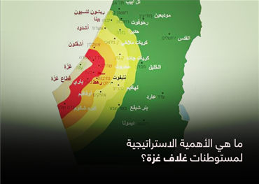 ما هي الأهمية الاستراتيجية لمستوطنات غلاف غزة؟