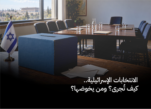 الانتخابات الإسرائيلية.. كيف تُجرى؟ ومن يخوضها؟