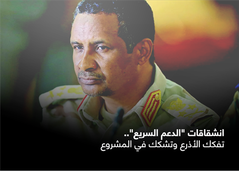 انشقاقات 