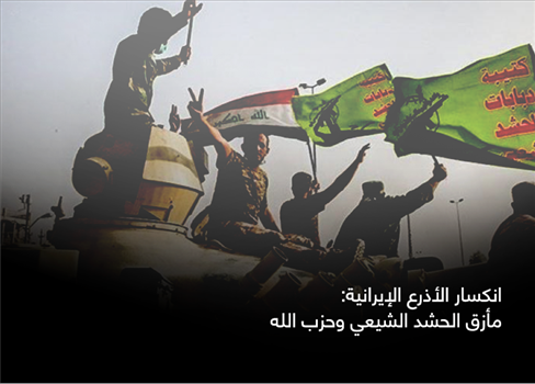 انكسار الأذرع الإيرانية: مأزق الحشد الشيعي وحزب الله